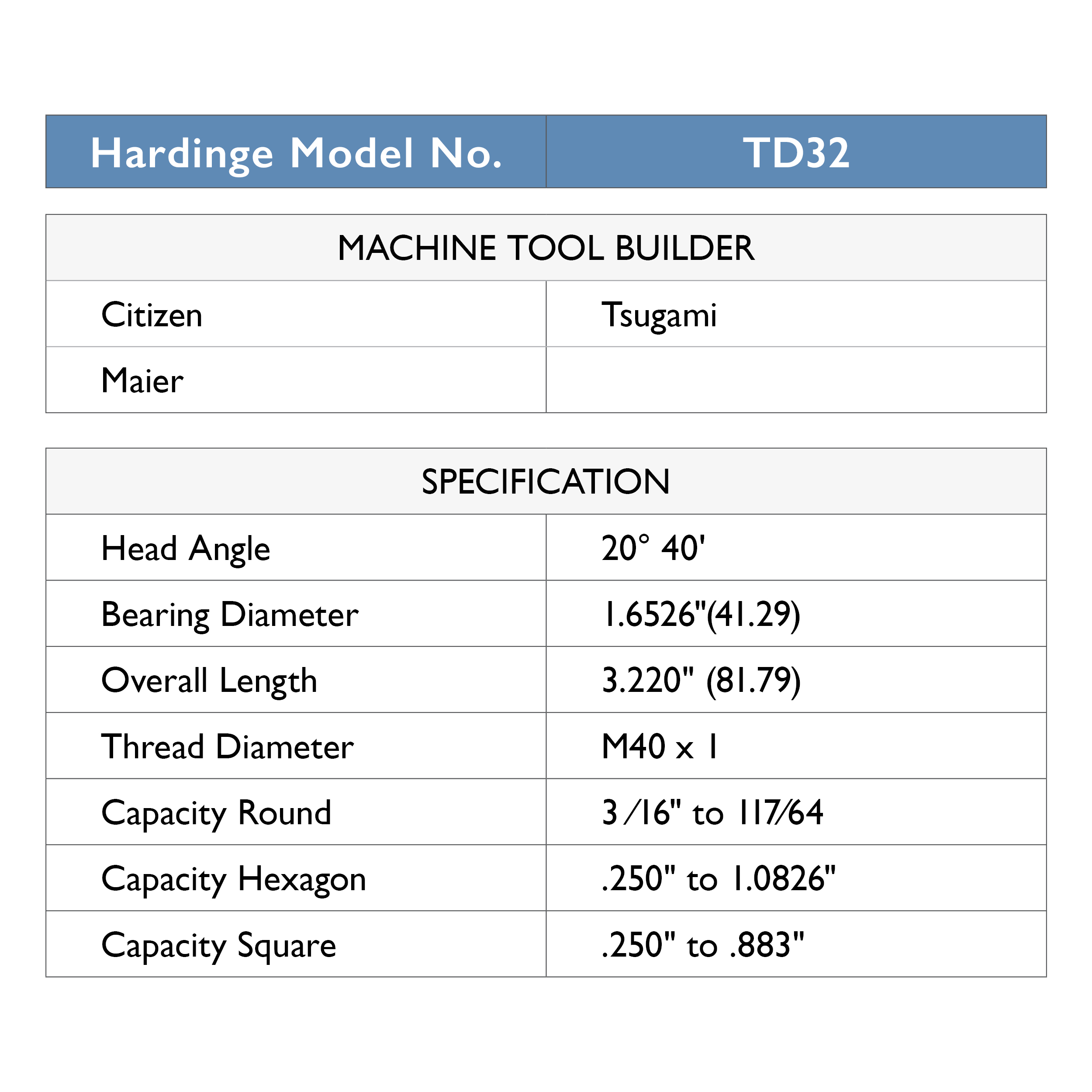 TD32 Hex, Steel, Swiss Guide Bushing